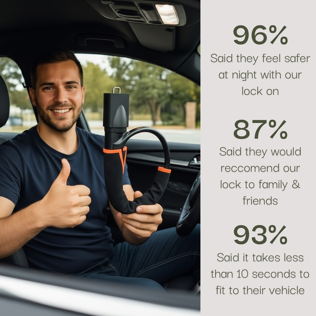 Helpful® Anti-Theft Steering Lock