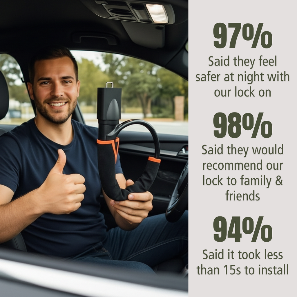 Helpful® Anti-Theft Steering Lock