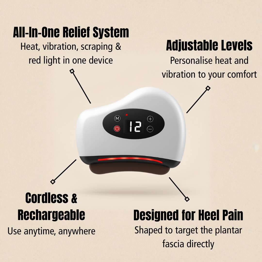 Helpful® Plantar Relief Pro